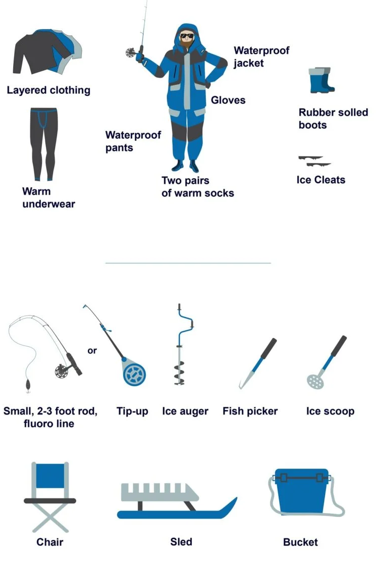 ice fishing gear